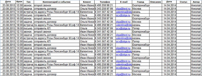 Выгруженный отчет «События»