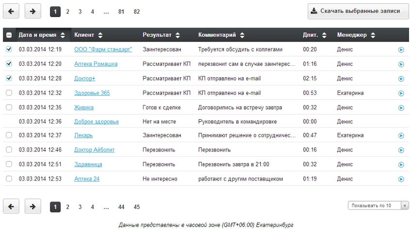 Списком c информацией по выбранному результату завершения разговора