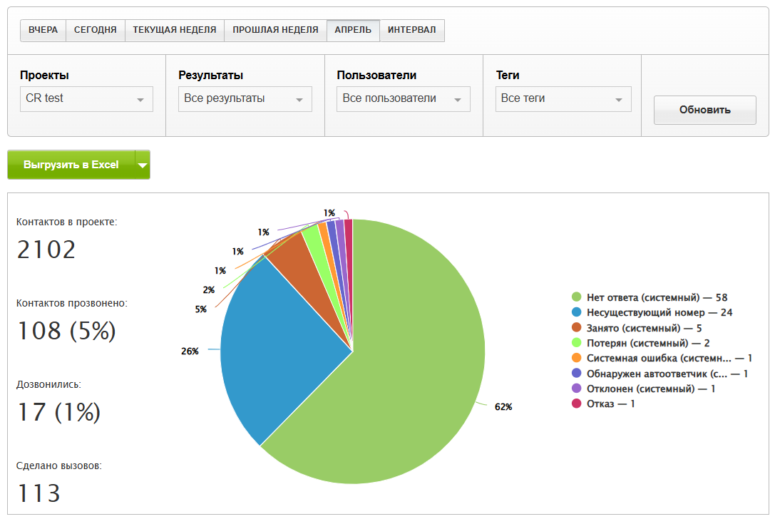 Выгрузка Выгрузка
